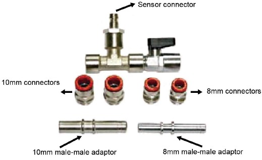 De Common Rail-adapters gebruiken voor een lp-circuittest