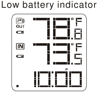 Indicator batterij bijna leeg