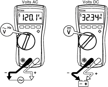 AC- en DC-spanning meten