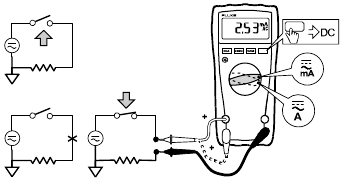 AC- of DC-stroom meten