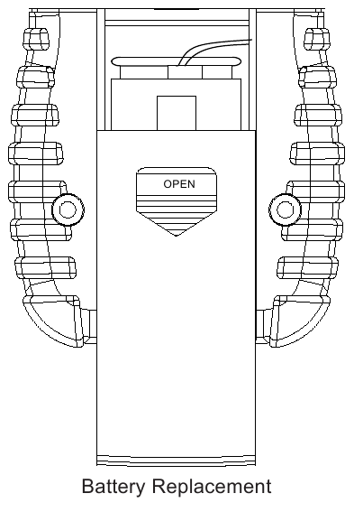 BATTERIJ VERVANGEN