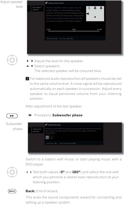 Configuratie van de klang 5-subwoofer (DIGITAL AUDIO LINK/WIRELESS DIGITAL AUDIO LINK) - Stap 3