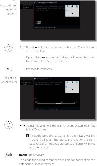 Subwoofer + ext. voorluidsprekers