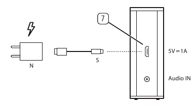 Opladen van de ge&iuml;ntegreerde batterij