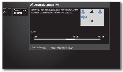 Subwoofer + ext. frontluidsprekers - Stap 2