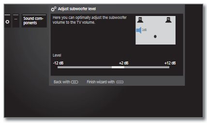 TV-luidsprekers + Subwoofer