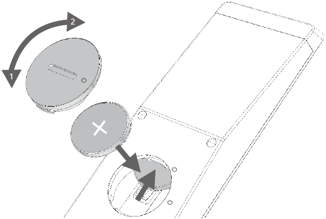 Batterijen plaatsen