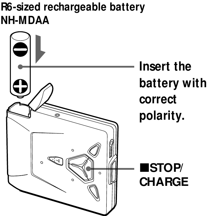 Gebruik met een oplaadbare batterij - Stap 2