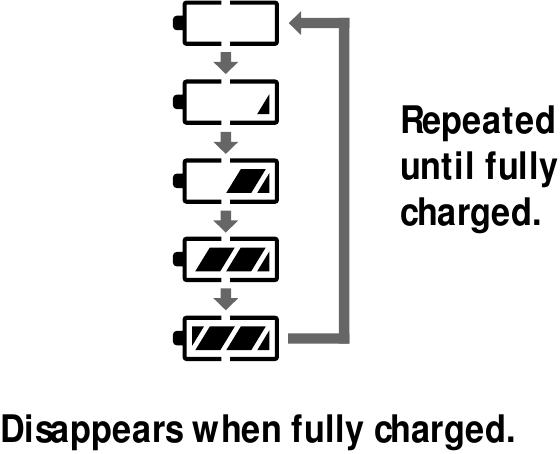 Gebruik met een oplaadbare batterij - Stap 3