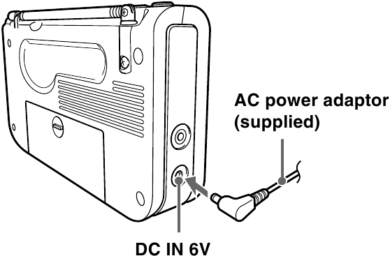 De AC-voedingsadapter aansluiten