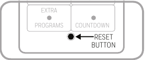 Reset-knop locatie