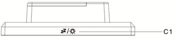 Overzicht - TOP knop