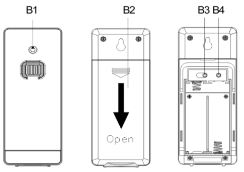 Overzicht - Externe sensor