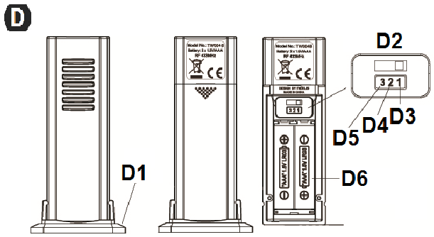 OVERZICHT - Buitentemperatuursensor