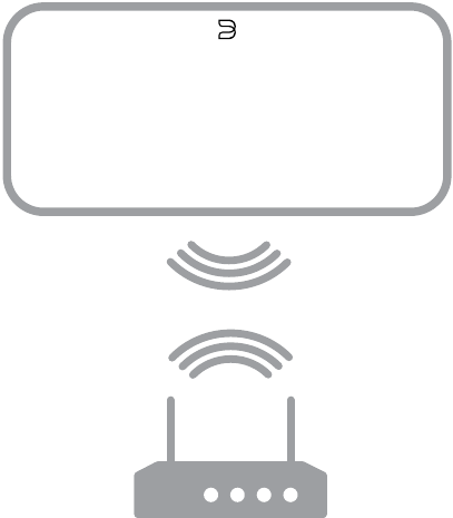 VERBINDEN MET WIFI