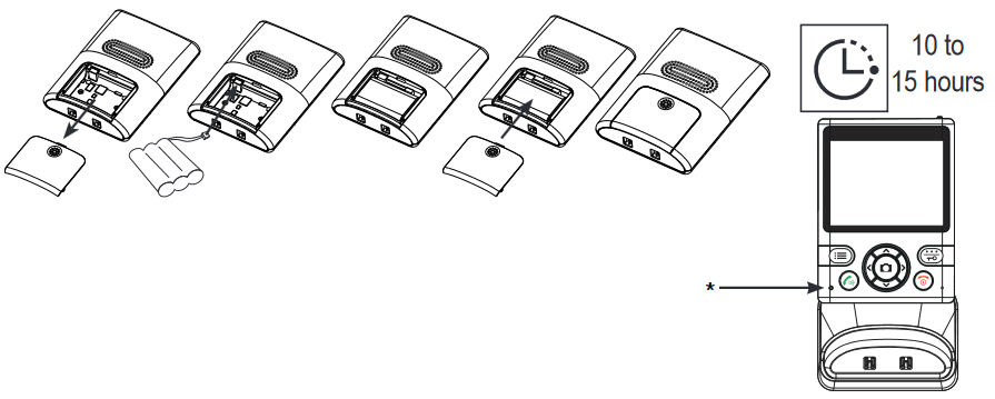 INSTALLATIE - Binnenunit - Stap 2