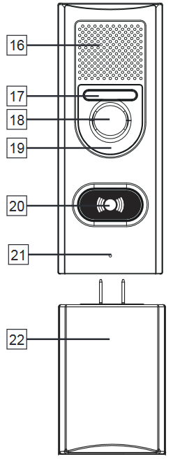 OVERZICHT - Buitenunit