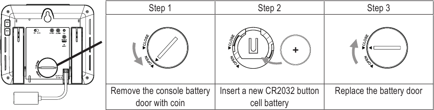 BATTERIJ INSTALLATIE BINNENUNIT