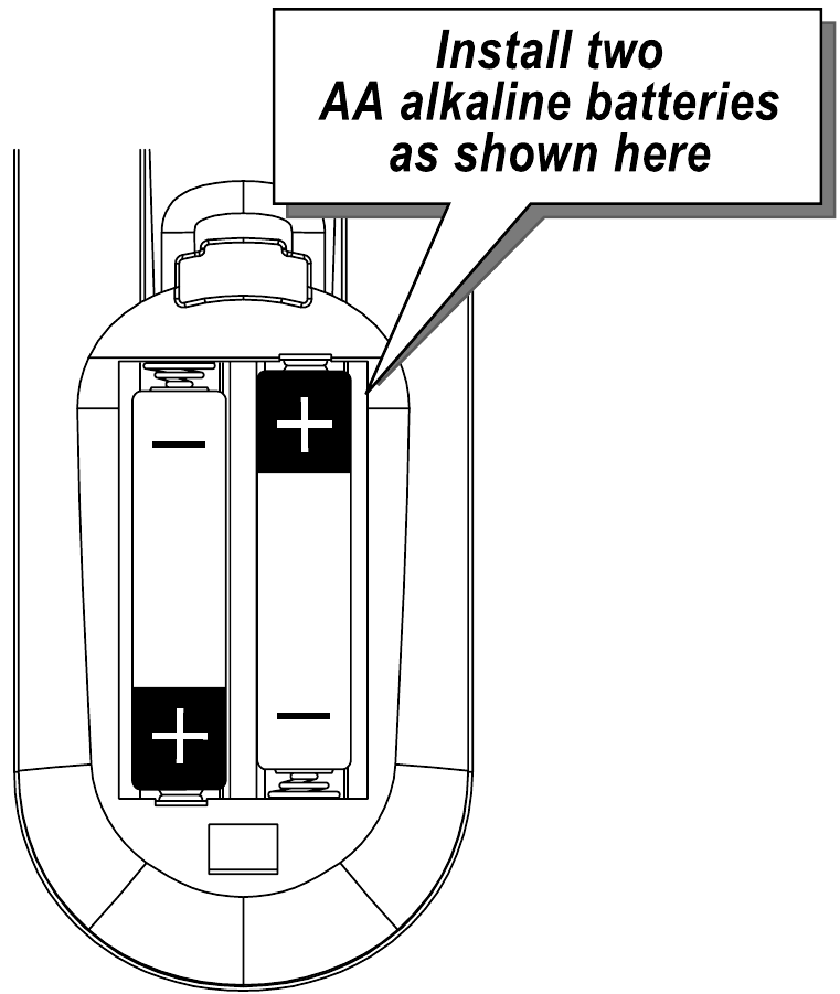 Batterijen vervangen