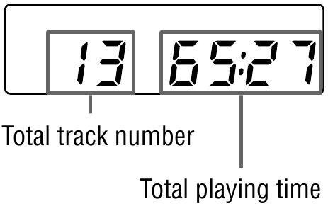 Het totale tracknummer en de speeltijd van de cd controleren