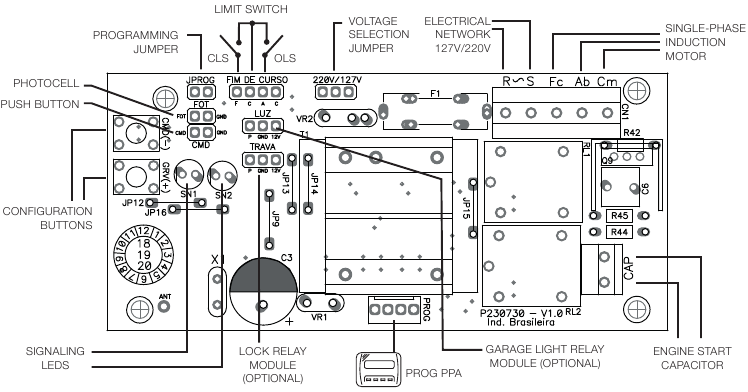 ELEKTRISCH SCHEMATISCH DIAGRAM