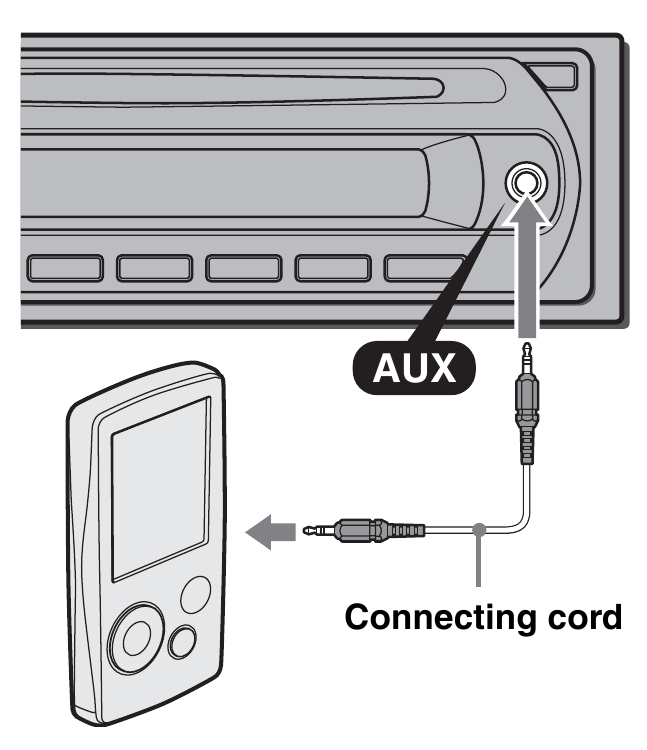 Het draagbare audioapparaat aansluiten