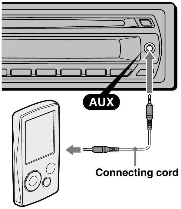 Het draagbare audioapparaat aansluiten