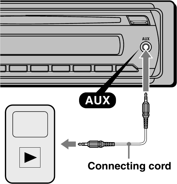 Het draagbare audioapparaat aansluiten