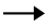Indicator
