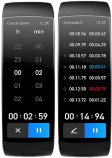 Stopwatch