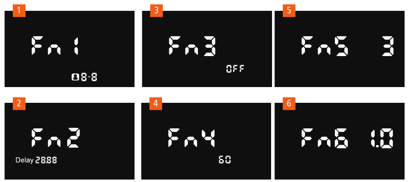 Interface van de menufuncties