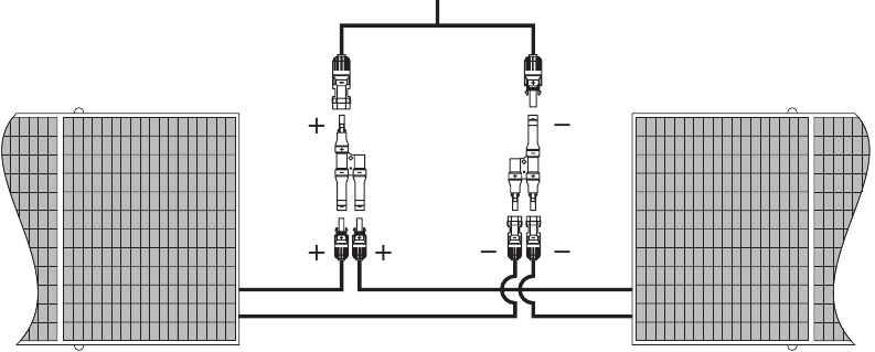 Parallel gebruik - Aansluiten van de connectoren