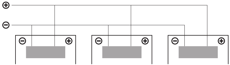 Parallel gebruik - Parallelschakeling