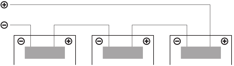 Parallel gebruik - Serieschakeling