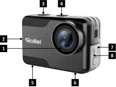 Camerabeschrijving - Deel 1