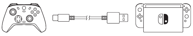 VERBIND UW SWITCH VIA USB-KABEL