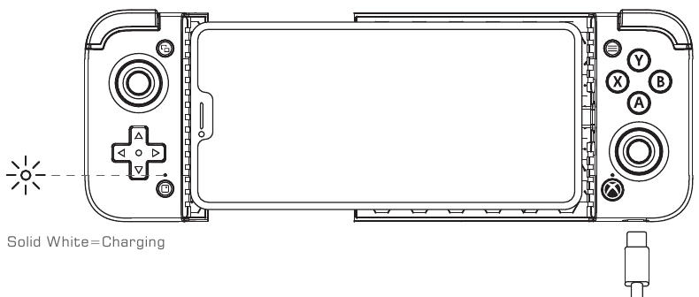 DE TELEFOON OPLADEN VIA DE CONTROLLER