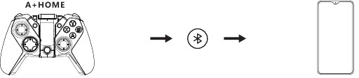 VERBINDEN MET MOBIELE TELEFOON VIA BLUETOOTH