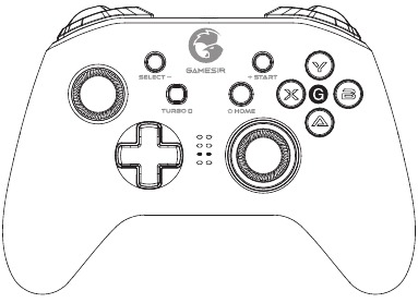 De Switch-modus gebruiken