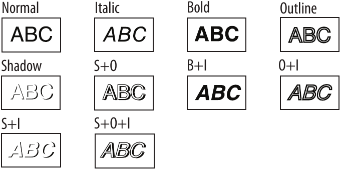 De lettertypestijl wijzigen - Beschikbare stijlen