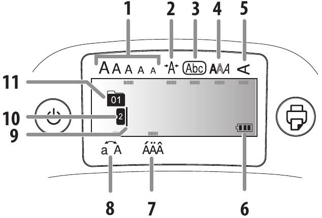 Display indicatoren