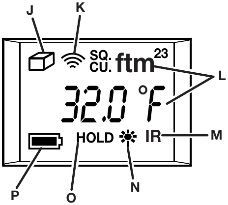 Display Overzicht
