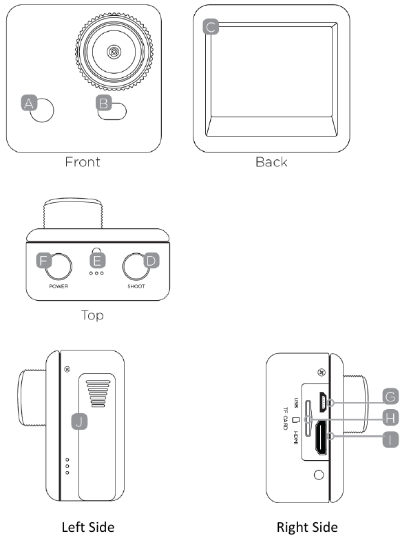 Productdiagram