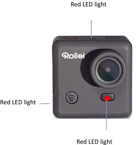 Uw apparaat instellen - Led-stroomindicatie