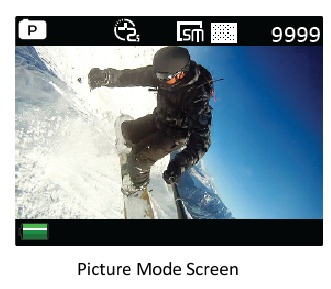 Foto-modus