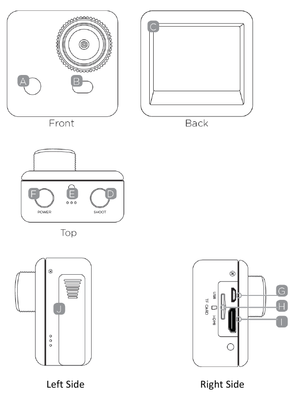 Productdiagram