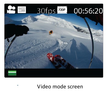 Videomodus