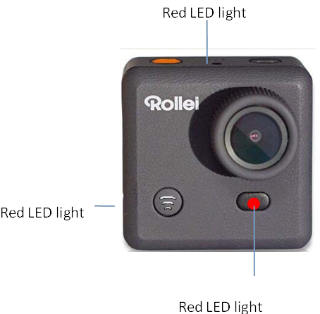 Wanneer de camera is ingeschakeld, gloeien de drie rode LED-lampjes rood.