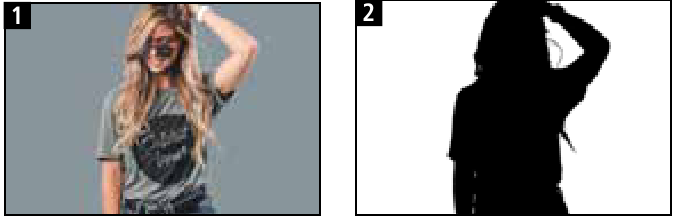 Voorbeeld (werken met 4 flitsers)