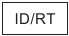 RT-modus activeren